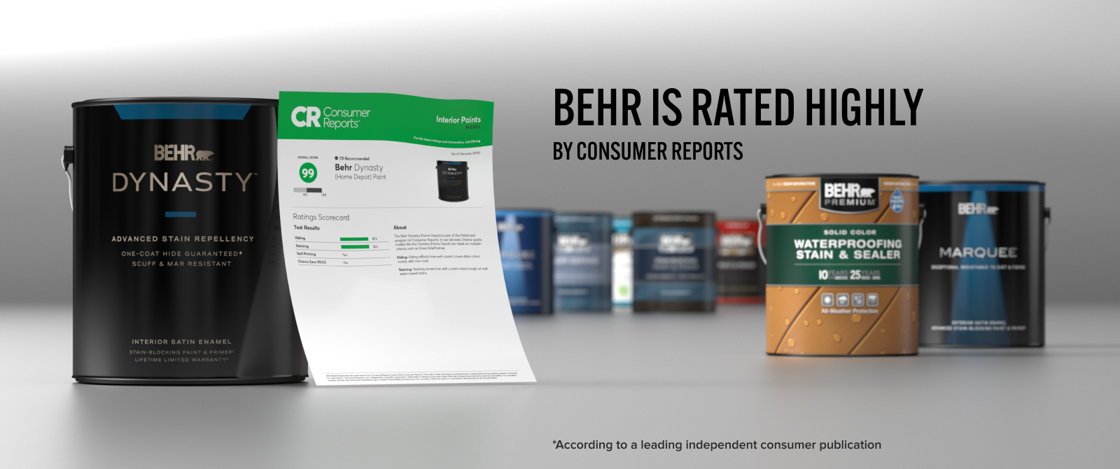 BEHR is Rated Highly by Consumer Reports