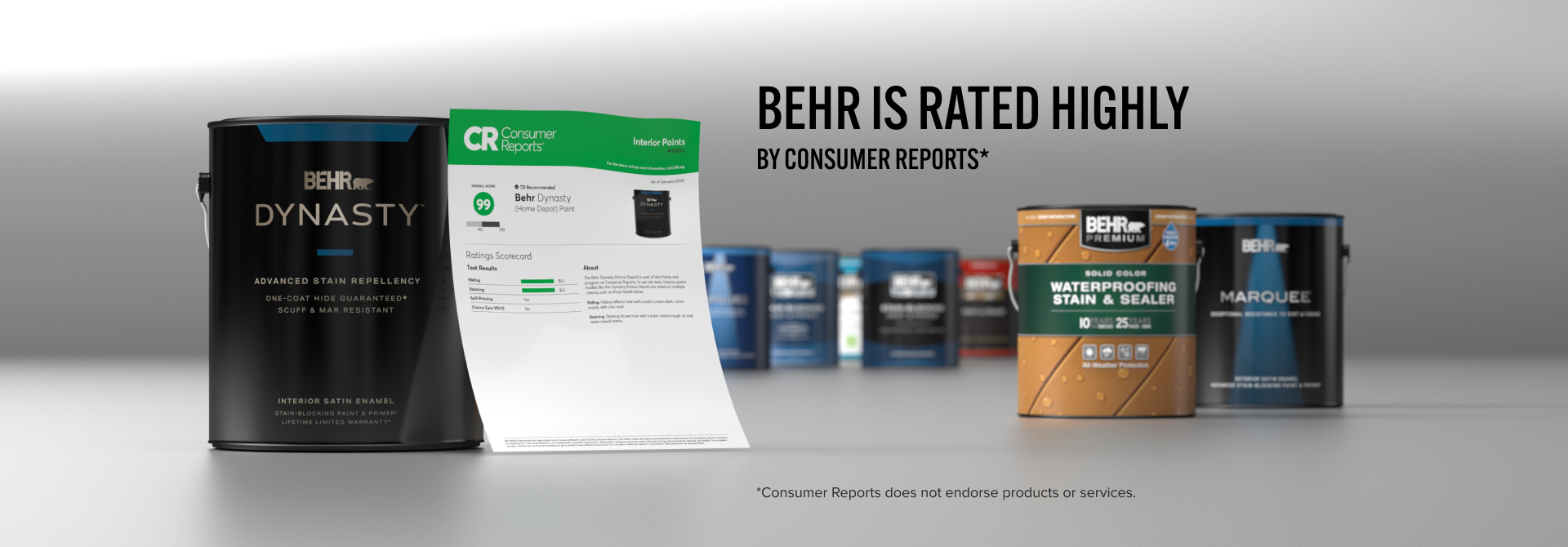 2024 Consumer Reports home page carousel